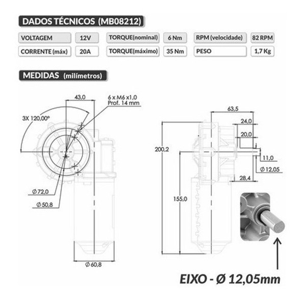 Motor Redutor Motoredutor 12v Dc 82 Rpm + Controlador Pwm 1