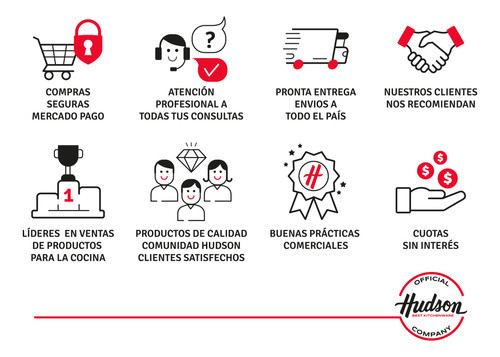 Set Para Parrilla 2 Piezas Linea Hudson Oficial Bbq 1