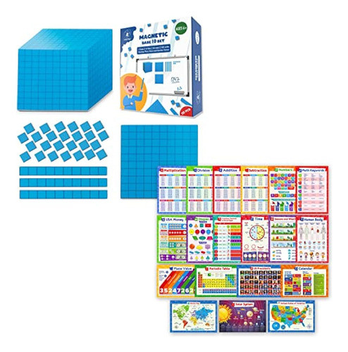 Simply Magic 19 Carteles Educativos Para Niños Y 0