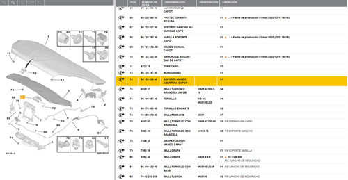 Reten Cerradura De Capot Original Peugeot 208 2013 - 2019 1
