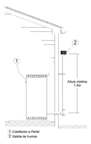 Calefactor A Leña Vivion Haus Eco Mini 7,5 Kw 1