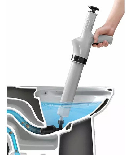 Destapa Cañerias Inodoros Y Rejillas Pistola De Aire Comprim 0