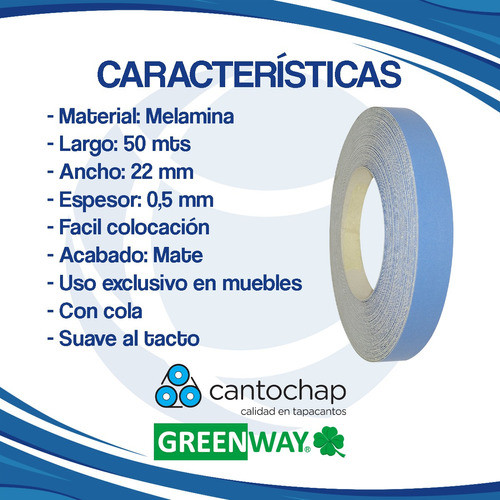 Tapacanto Melamina Azul 22 Mm Preencolado X 50 Metros 1