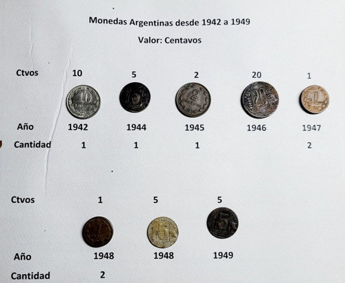 10 Monedas Argentina Años 1942 A 1949 Centavos Villa Urquiza 0