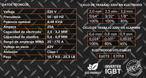 Soldadora Inverter Mig Y Electrodo 160a Secur Profesional 1