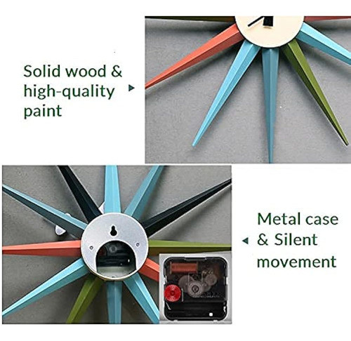 Moleihao Reloj De Pared Moderno De Mediados De Siglo Funcion 1