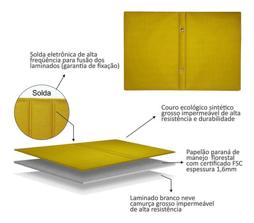 3 Álbuns Fotográfico 15x21 P/ 80 Fotos Com Foto Na Frente 1