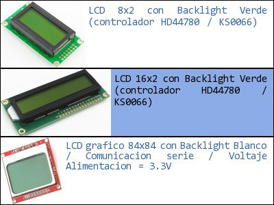 Pack 4x Lcd 16x2 Con Backlight Verde Display Filas 1602 Ar-p 1