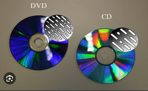 Ripeo Y Transferencia De Dvd Y Blu-ray A Formato Digital 1