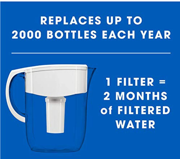 Filtro De Agua De Reemplazo Estándar Compatible Brita Para J 1 Filtro De Agua De Reemplazo Estándar Compatible Brita Para J 1