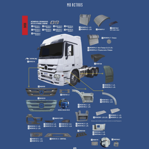 Pisadera Infestribo Sup Der P/mb Actros 1