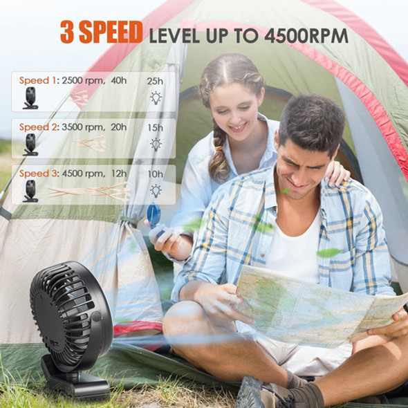 Ventilador Portátil De Camping Con Pilas: Ventilador De Ca. 1