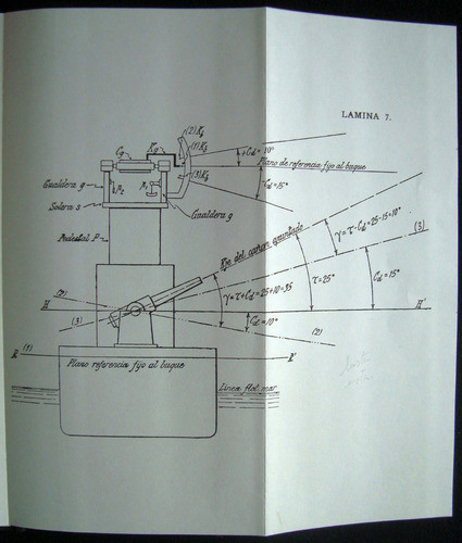 Atlas De Tiro. Año 1965. 24 Láminas. 47n 806 1