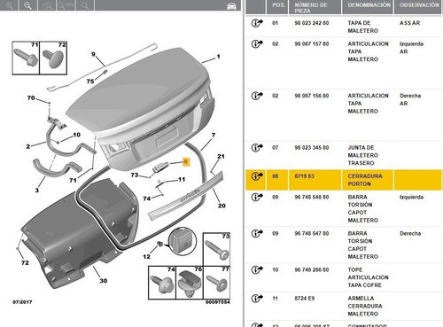 Cerradura Tapa De Baul Original Peugeot 206 Sw 307 407 1