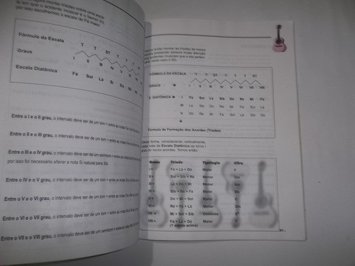 Revista Cavaquinho Novo Curso Intermediário 1