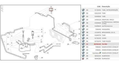 Filtro Combustível - Strada 2001 2002 2003 1