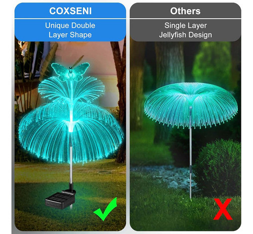 Luces Solares Para Jardín Al Aire Libre Impermeables Paquete 1