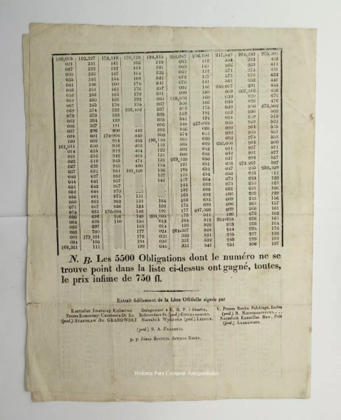 Empréstito Reino De Polonia 1844 Document (Used) - Historical Bond, 2 Pages, 27cm x 21cm