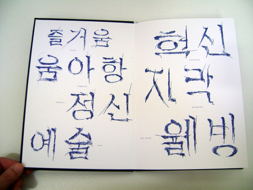 Samsung Book 2010 Leticia Bredice Sbaraglia Seb Ortega Boedo 1