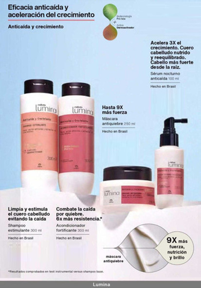 Shampoo Estimulante Lumina Para Caida De Cabello Natura 1 Shampoo Estimulante Lumina Para Caida De Cabello Natura 1