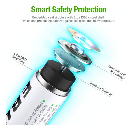 Ebl Pack De 8 Pilas Aa 2800mah Alta Capacidad Precargadas Ni 1