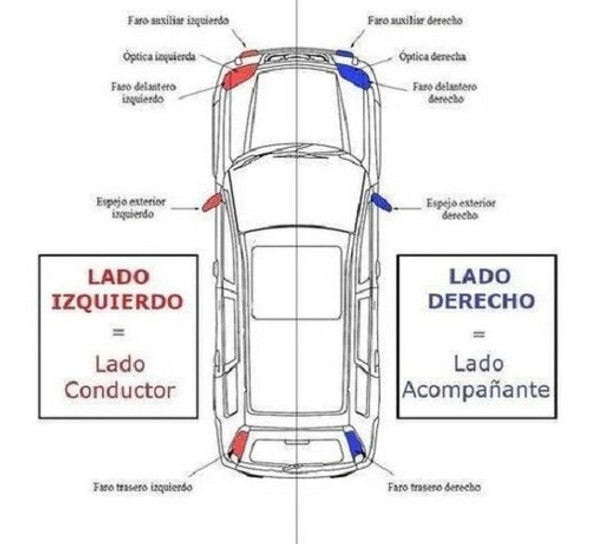 Panel Puerta Peugeot 206 207 5 Puertas Derecho 1 Panel Puerta Peugeot 206 207 5 Puertas Derecho 1
