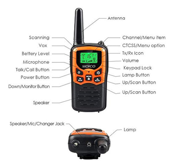 Walkie Talkies, Moico Walkie Talkies De Largo Alcance Para A 1