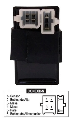 Cdi Zanella Rx 150 Motomel S2 Skua Mondiral Rd 150 - Motomil 1