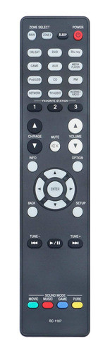 Rc-1167 Reemplaza El Mando A Distancia Aplicable Para El Rec 0