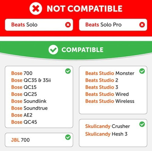 Protector Impermeable Auricular Bose Beats Jbl Skullcandy 1