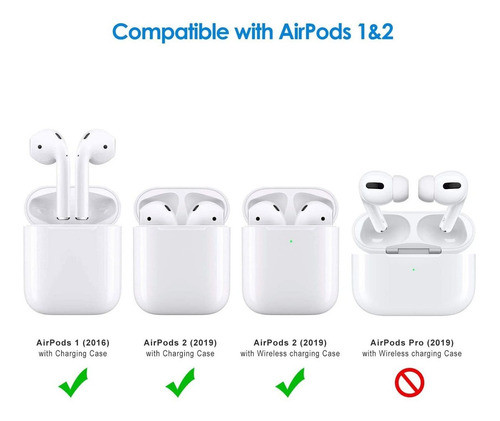 Jetech Funda Para AirPods (1a Y 2a Generacion) 1