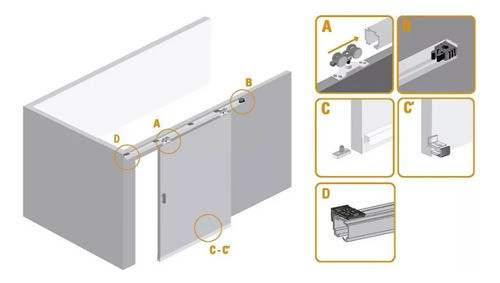 Kit Para Puerta Sobrepuesta | Ducasse Dn-50 Sp X 2mts 1