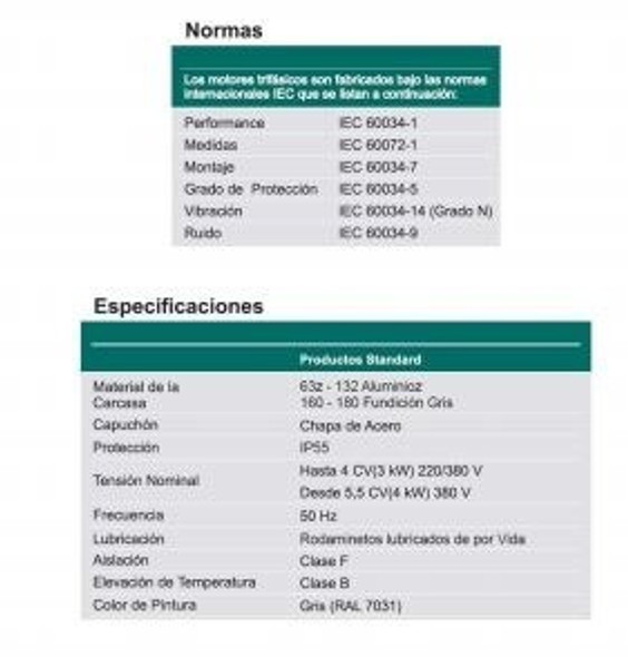 Motor Czerweny 0,33hp.3000 Rpm. 380v 1al632-2 B3 Blindado 1