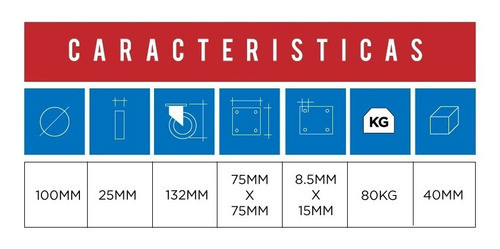 Kit X 4 Ruedas Pvc 100mm X 25mm S/ Freno Oxen Oxen-0017 1