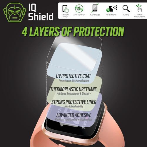 Iqshield Fitbit Versa Protector De Pantalla (paquete De 6), 1