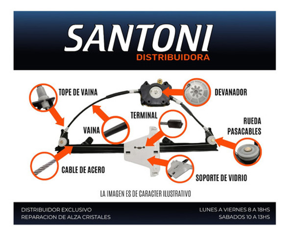 Cable Reparacion Levanta Vidrio Cristal Renault Duster C 1