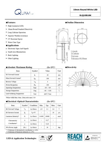 Led 10mm Blanco Alto Brillo W.c. 18000 Mcd 30º  Pack 50 Pcs 1