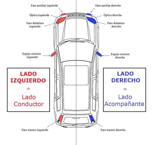 Soporte Paragolpe Delantero Polo Caddy 2000 2005 2009 Der. 1