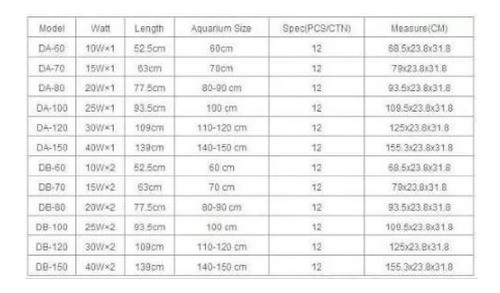 Iluminador Portatubo Pecera Acuario Tubo 15 Watts Plantado 1