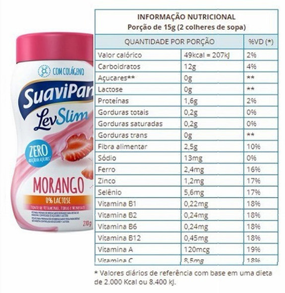 Bebida Em Pó Levslim De Morango Zero Lactose Suavipan 210g 1