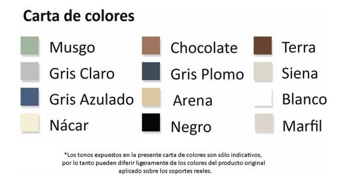 Klaukol Alta Performance Negro Porcellanato 1kg 1