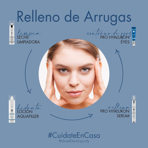 Pro Hyaluron Eyes, Contorno De Ojos 1