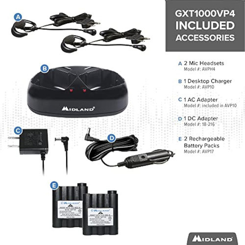 Midland, Radio Consumidor Gxt1000az, Radio De Dos 1