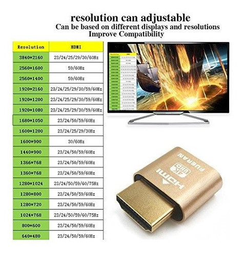 Hdmi Ddc Edid Dummy 3840 X 2160 @ 60hz ¡, 2pack 1