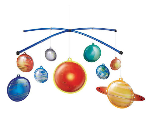 Juego Educativo 4m Modelo Móvil Del Sistema Solar P/ Colgar 1