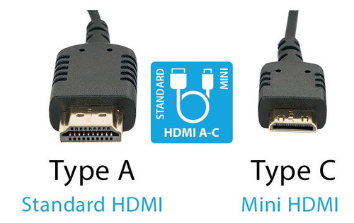 Cametv 6 Foot Ultrathin Y Flexible Cable Hdmi Ac 1