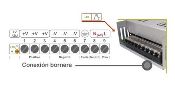 Fuente Switching 24v 10a Metalica Tira De Led Gtia 15510 1