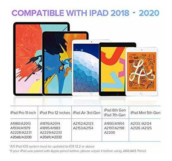 Lapiz Para iPad Stylus Pen (2018-2020) Apple iPad 1