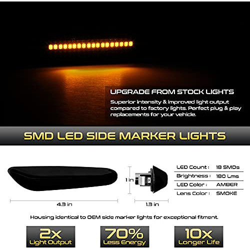 Luz Led Repuesto Intermitente Delantero Bmw E82 E88 E90 E91 1