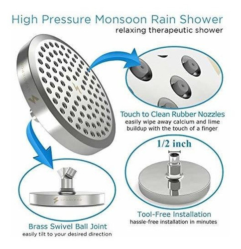 Cabezal De Ducha De Alta Presion Cromado Moderno De Lujo 1